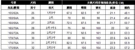 男裤2尺6对应的女裤是多大的