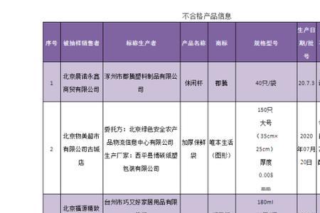 塑料制品保质期一般怎么写