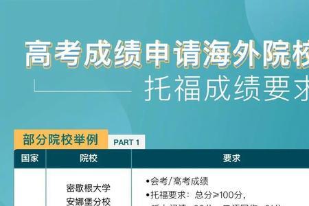 出国移民用托福可以吗