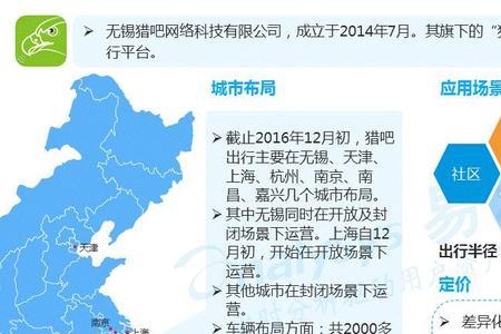 互联网+出行有什么好处