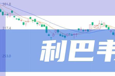 为什么dou+最低68元