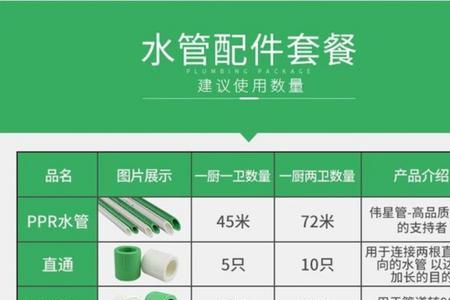 中材和伟星哪个管材好