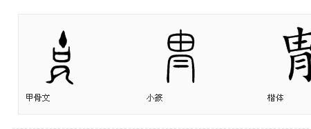 炎黄世胄什么意思