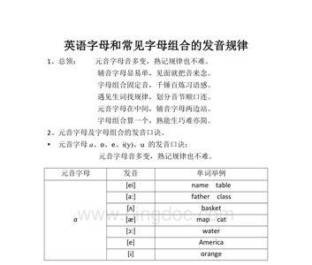 LS首字母组合起来读什么
