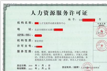 想开人力资源中介公司怎么接活