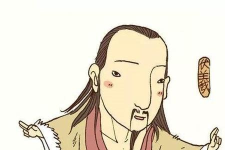 伏羲氏谐音
