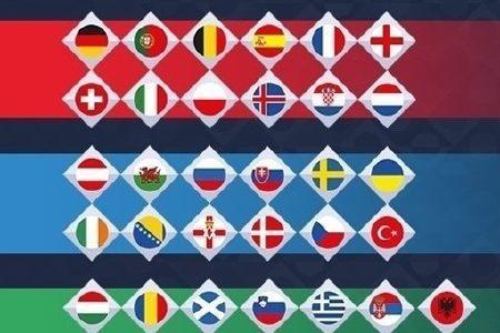 捷克国家联赛积分榜