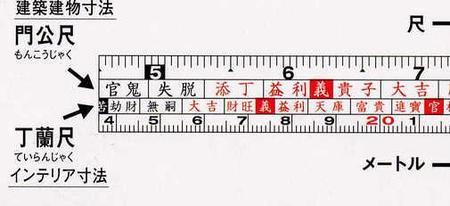 厕所门鲁班尺尺寸
