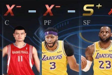 nba2kol神秘商店多久出一次
