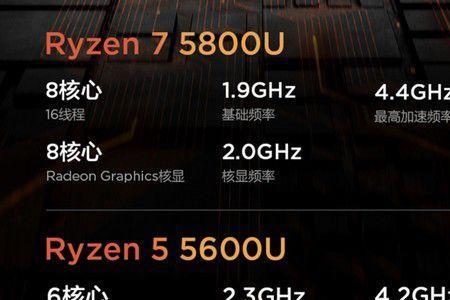 r55600u核显能玩什么游戏
