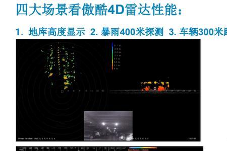 多普勒和孔径雷达区别
