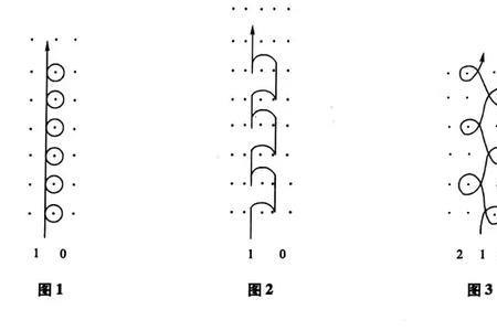 经编机克重计算方法