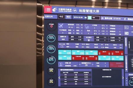 调度协调什么意思