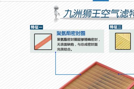 狮王滤芯怎么样