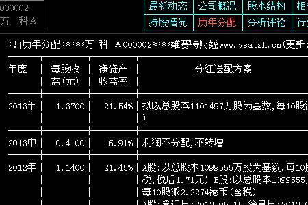 华联商厦股票分红在哪领