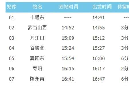 武汉东站有到九江火车吗