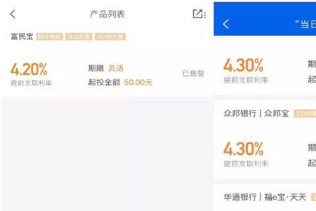 理财产品售罄什么时候还能再买