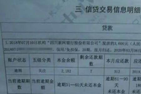 没有逾期被银行抽贷是什么原因