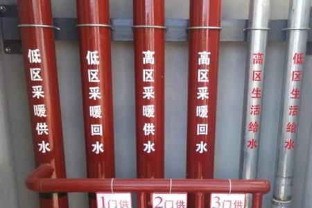 地暖管道井里的表怎么看