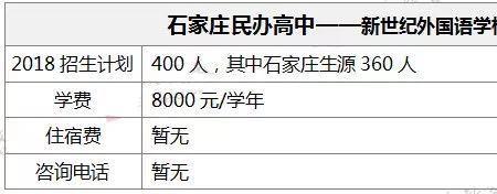 耀华中学学费价目表