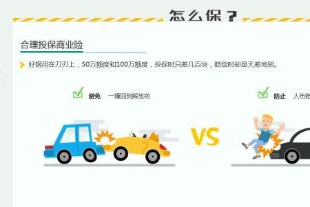 人保车险三责最低200万了吗
