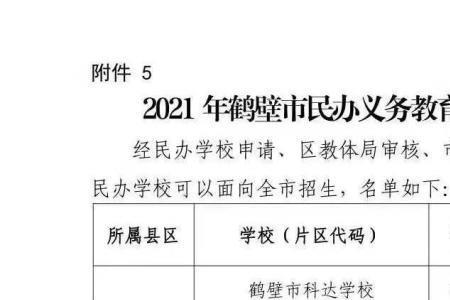 鹤壁市高中招生是怎样划片的