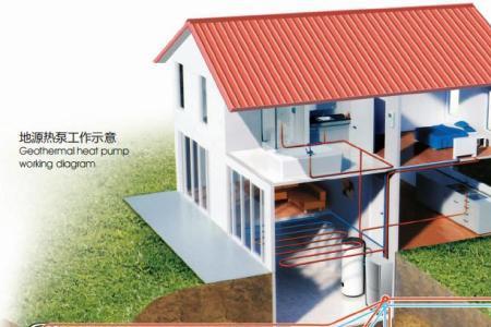 空气能水地源热泵可以洗澡吗