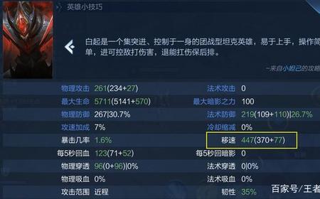 什么装备克制狄仁杰