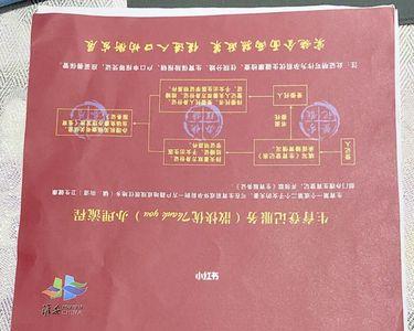 皖事通上的生育登记是准生证吗
