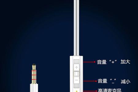 华为的耳机转接头小米能用吗