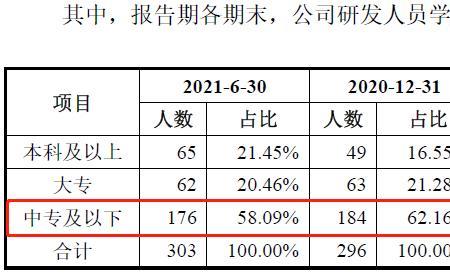 八菱科技优品是做什么的