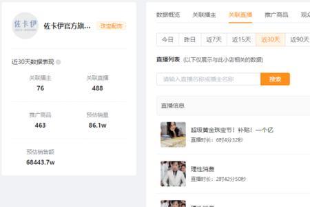 为什么快手小店粉丝最多