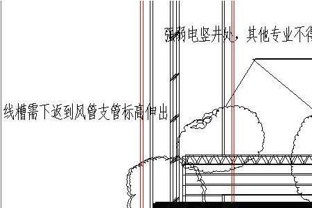 电线槽能放在风管上吗