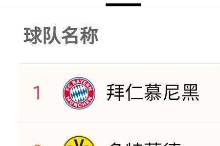 阿乙曼特是什么联赛