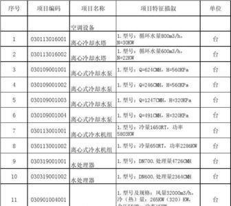 南通空调厂品保是干什么的