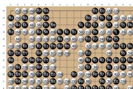 星阵围棋和绝艺围棋哪个好