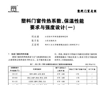 空气导热性能好吗
