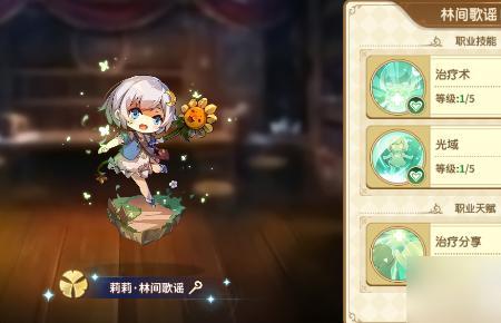 纳格兰赐福之书全部流程