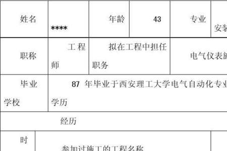 任职履历什么意思