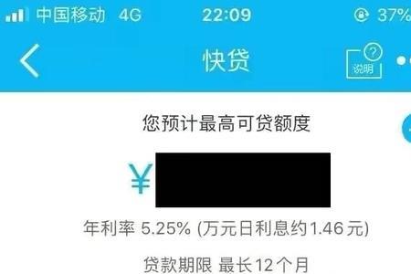 建行备用金怎么样