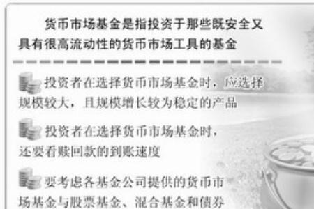 有没有专门介绍基金的报纸