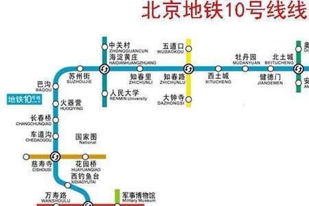 北京地铁13号线供电方式