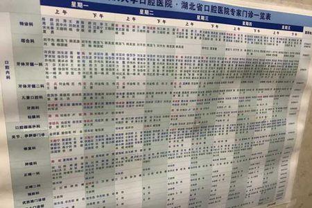 武大口腔医院停车攻略