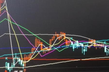 收盘价前复权是什么意思