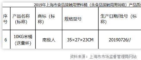 纤丝鸟是贴牌吗