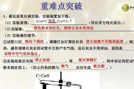 氧化铜与碳粉在空气中灼烧