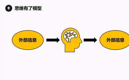 卡里斯马型权威特征