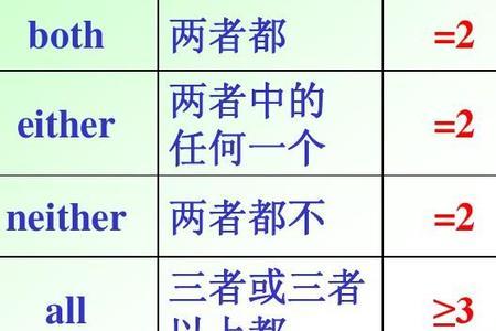 分寸是什么词性