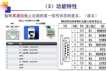 rs232网线对应接头