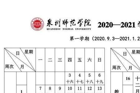 2022年福建大学开学时间